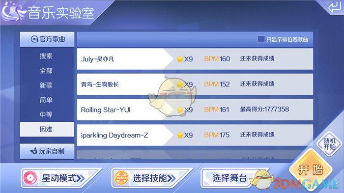 堪萨斯联储主席称关税可能迫使美联储关注通胀而非就业