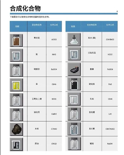 董某莹被曝博士论文与北京科技大学一发明专利多处雷同，具体情况怎么样？算是抄袭吗？